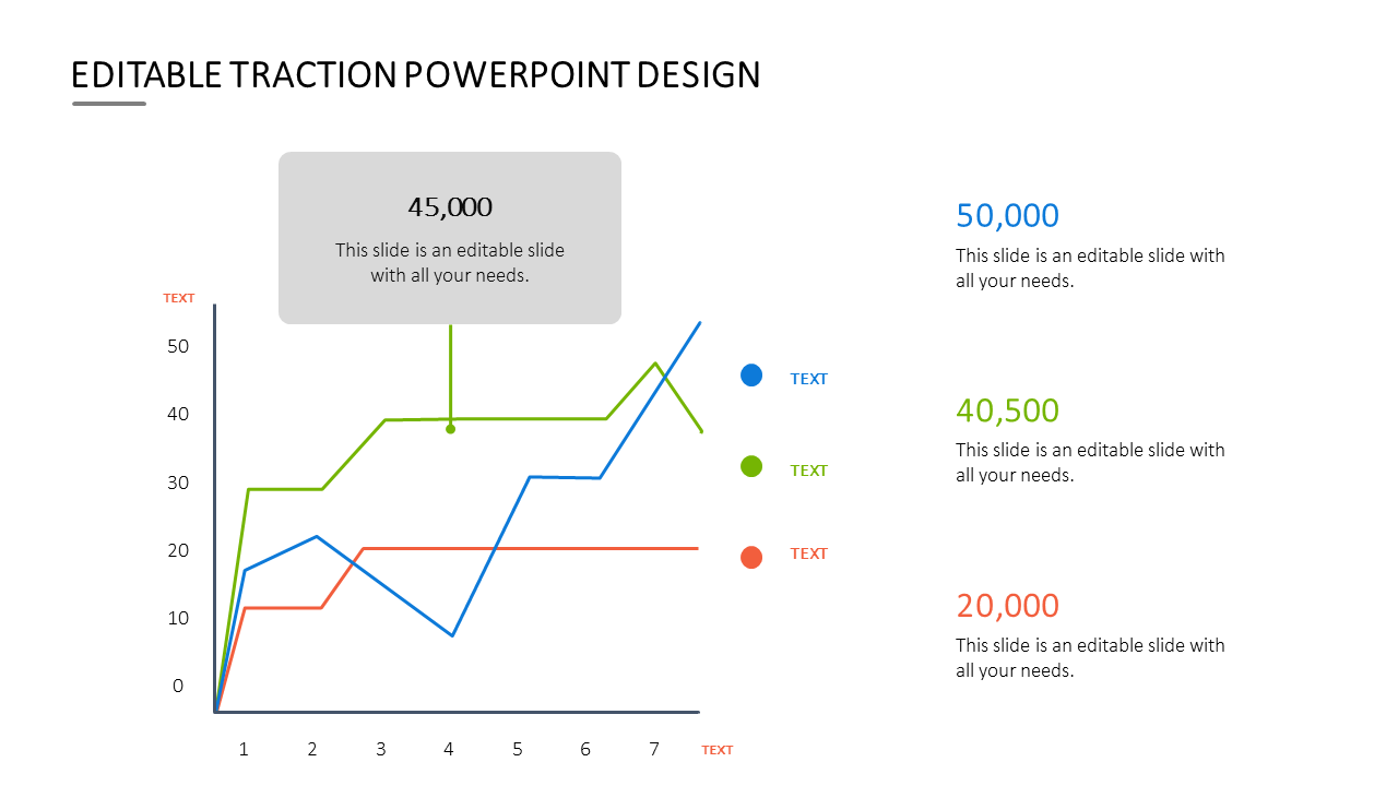 EDITABLE TRACTION POWERPOINT DESIGN TEMPLATES